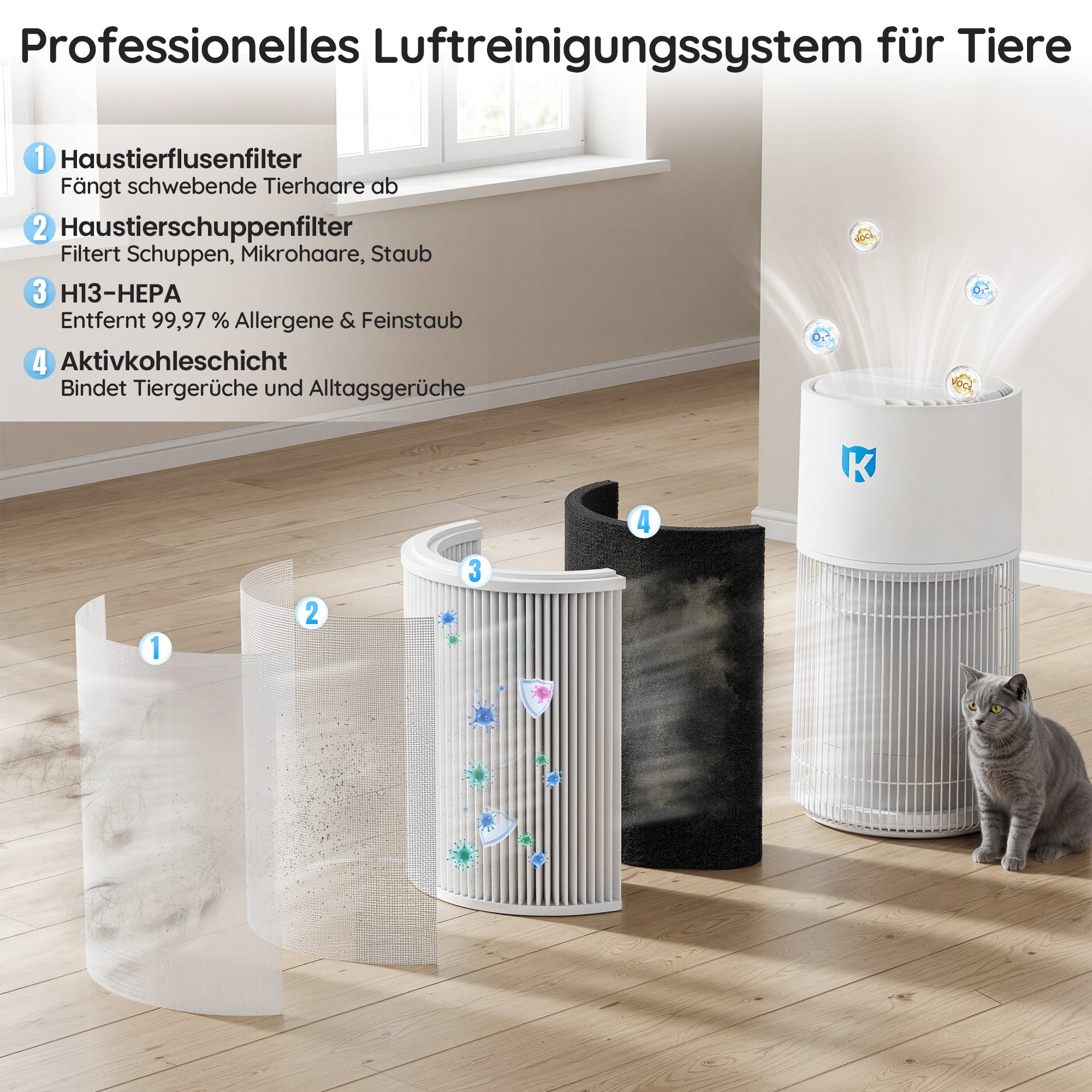 AirGuard 1 Anti-Allergen-Luftreiniger für Haustiere HEPA