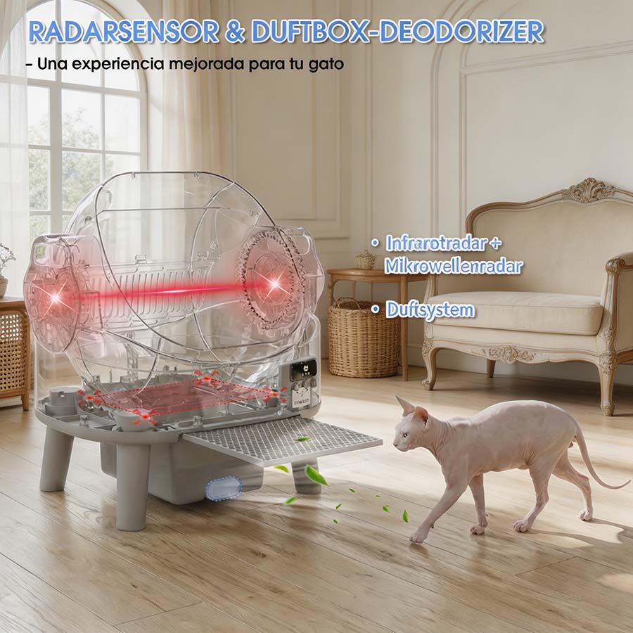 Selbstreinigende Katzentoilette für Einsteiger – offen & einfach