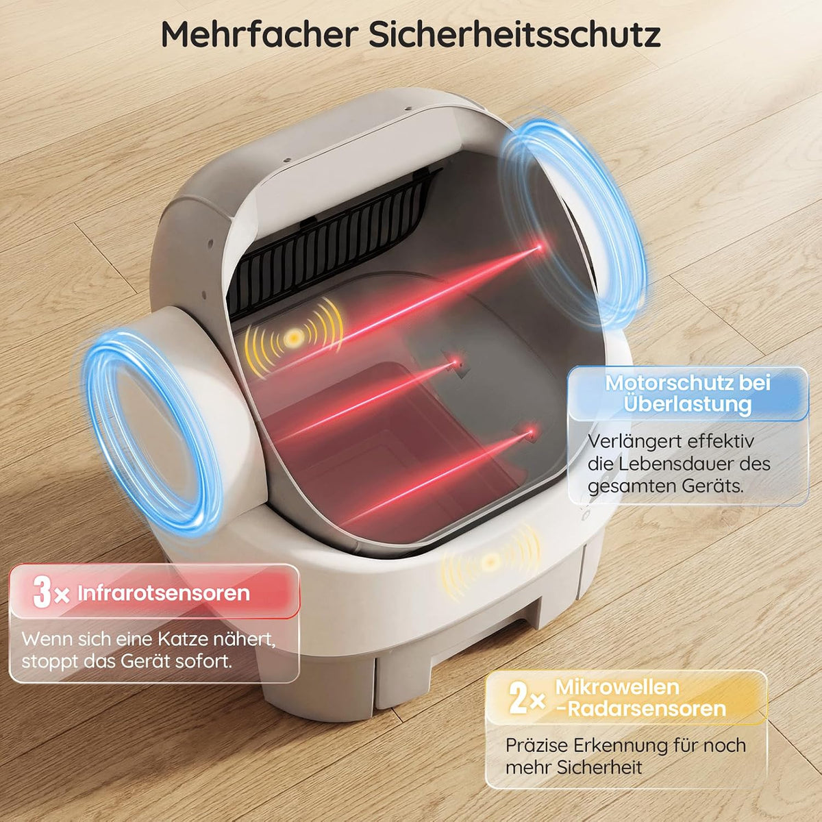 Halboffene selbstreinigende Katzentoilette mit App & Streuschutz