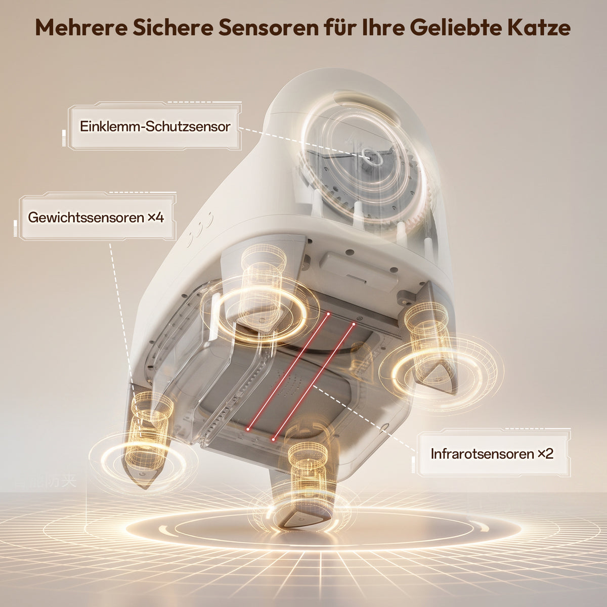 Offene selbstreinigende Katzentoilette mit App-Nutzungsübersicht