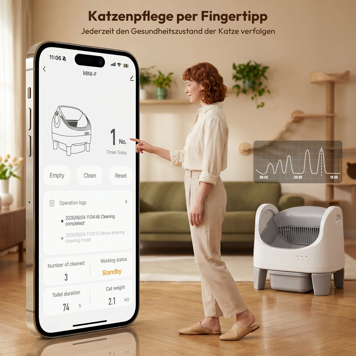 Offene selbstreinigende Katzentoilette mit App-Nutzungsübersicht
